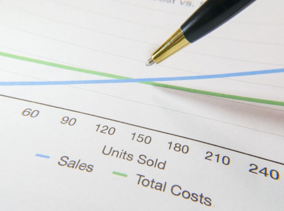 A pen pointing to a financial graph showing sales and total costs