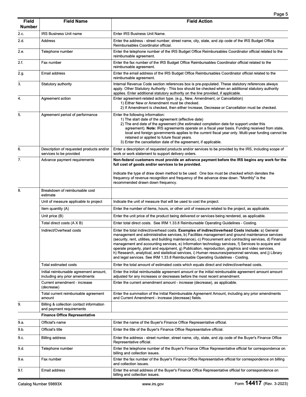 Page 5 of 6 of the official IRS Form 14417 PDF (Rev. March 2023)