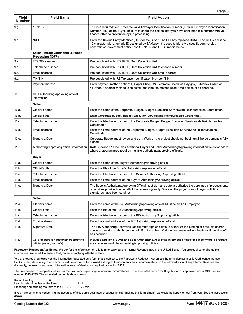 Page 6 of 6 of the official IRS Form 14417 PDF (Rev. March 2023)