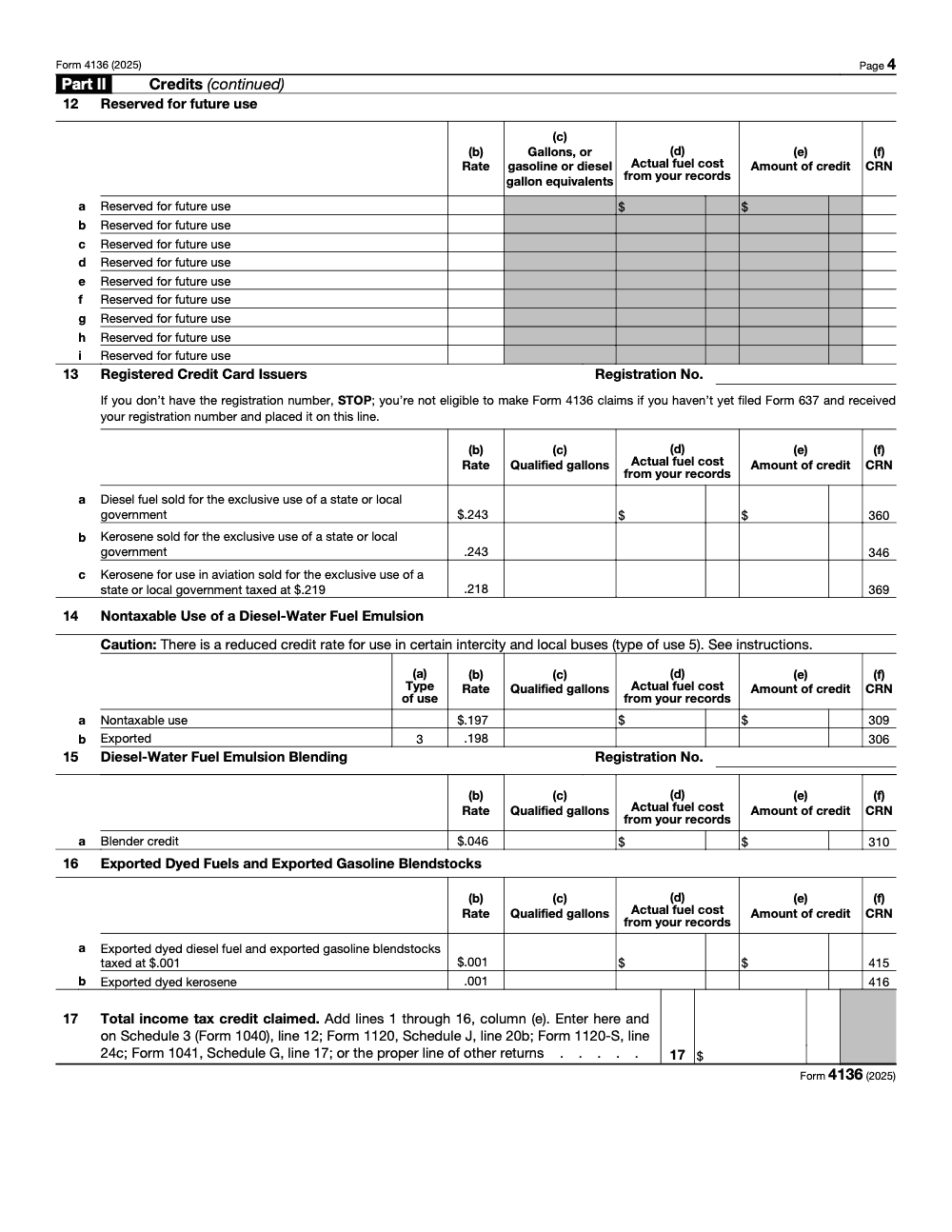 Page 4 of 4 of the official IRS Form 4136 PDF (2025 edition): Part II