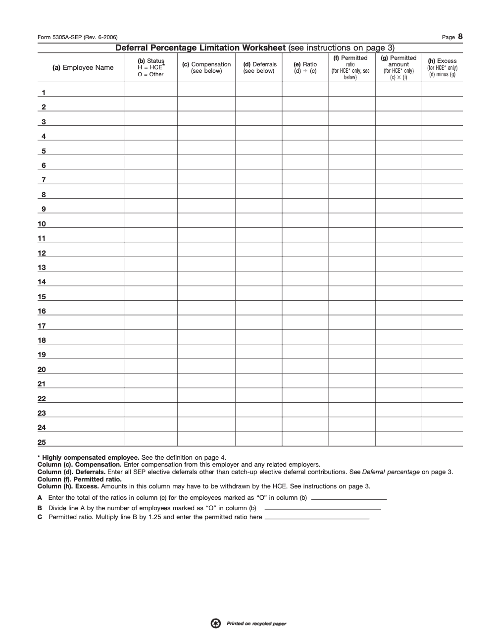 Page 8 of 8 of the official IRS Form 5305-A-SEP PDF (Rev. June 2006)