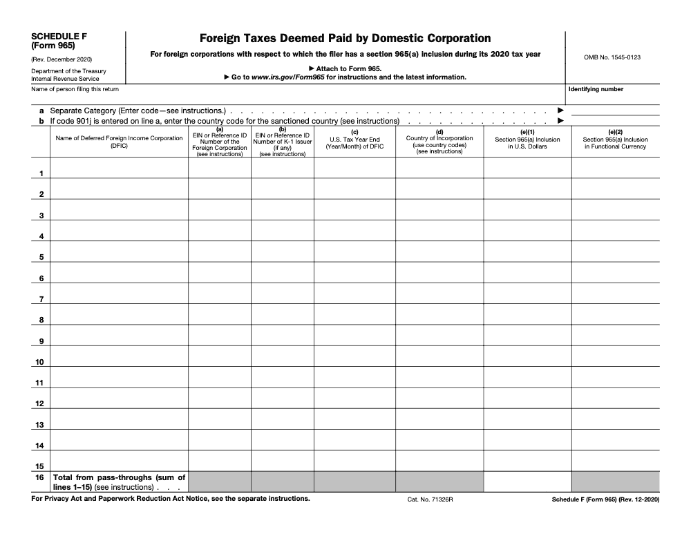 Page 1 of 2 of the official IRS Form 965 (Schedule F) Guide PDF (Rev. December 2020)