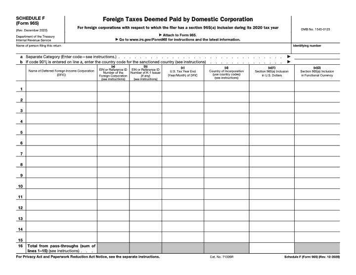Page 1 of 2 of the official IRS Form 965 (Schedule F) Guide PDF (Rev. December 2020)