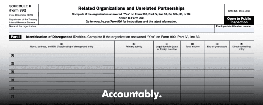 Schedule R Sample Form Form 990 Schedule R - Control Tests, Reporting, Checklist – Accountably.com