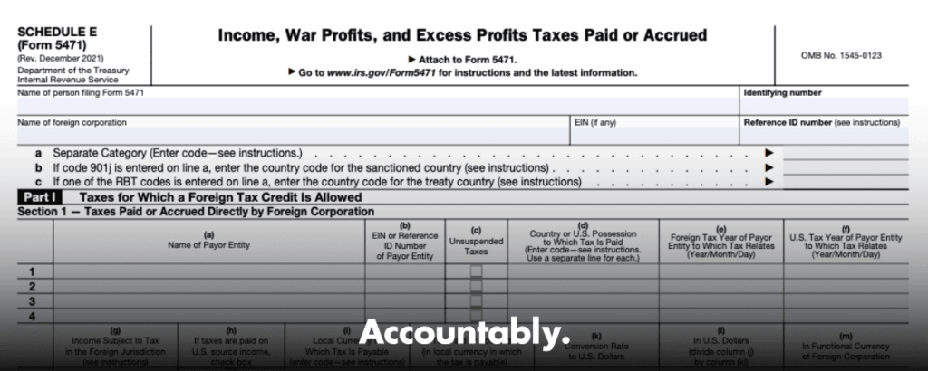 Form 5471 (Schedule E) - Foreign Tax Credit Guide for CPA Firms ...